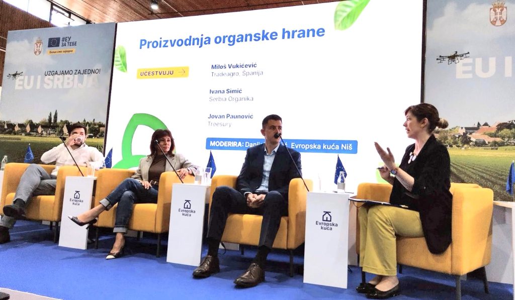 Ivana Simić, Serbia Organica, Serbia Organika, Biodistrikt, Biodistrikti